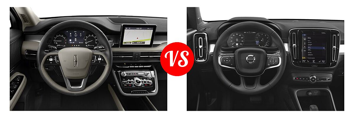 2022 Lincoln Corsair SUV Reserve / Standard vs. 2019 Volvo XC40 SUV Momentum / R-Design - Dashboard Comparison