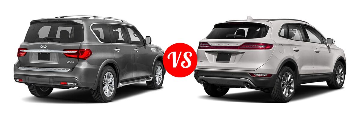 2022 Infiniti QX80 SUV PREMIUM SELECT vs. 2019 Lincoln MKC SUV Black Label / FWD / Reserve / Select / Standard - Rear Right Comparison