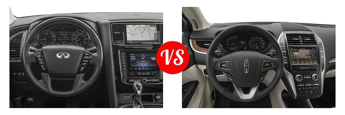 2022 Infiniti QX80 SUV PREMIUM SELECT vs. 2019 Lincoln MKC SUV Black Label / FWD / Reserve / Select / Standard - Dashboard Comparison