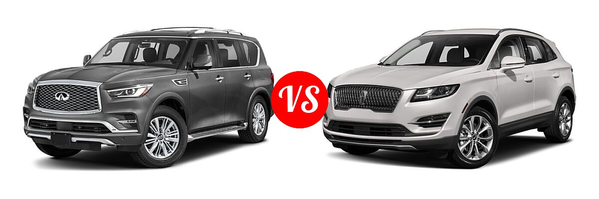 2022 Infiniti QX80 SUV PREMIUM SELECT vs. 2019 Lincoln MKC SUV Black Label / FWD / Reserve / Select / Standard - Front Left Comparison