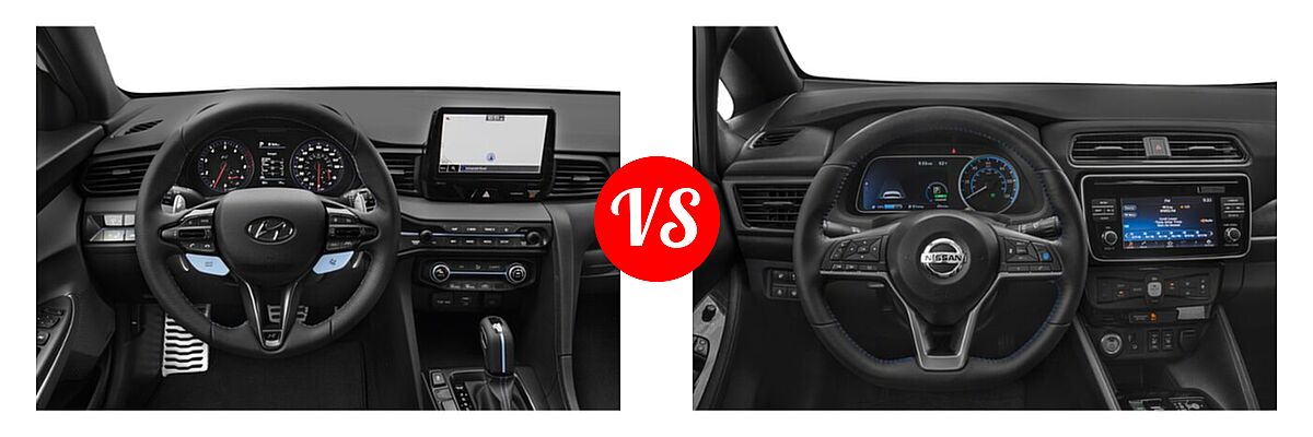 2021 Hyundai Veloster N Hatchback DCT / Manual vs. 2021 Nissan Leaf Hatchback Electric S / S PLUS / SL PLUS / SV / SV PLUS - Dashboard Comparison