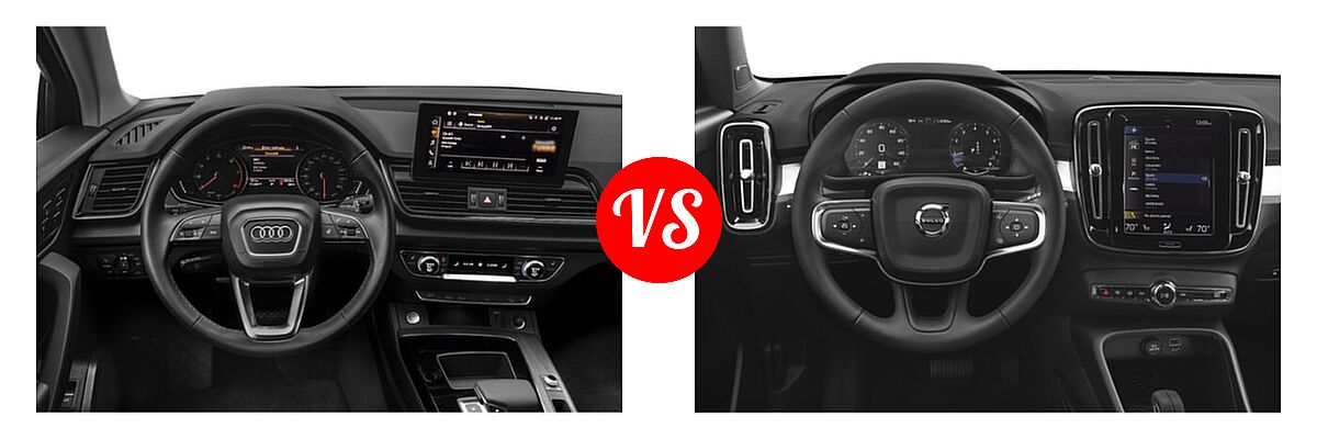 2023 Audi Q5 SUV Premium / Premium Plus / Prestige / S line Premium / S line Premium Plus / S line Prestige vs. 2019 Volvo XC40 SUV Momentum / R-Design - Dashboard Comparison