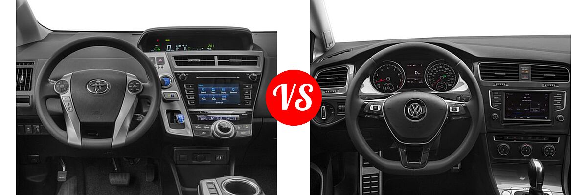 2017 Toyota Prius v Wagon Two vs. 2017 Volkswagen Golf Alltrack Wagon S / SE / SEL - Dashboard Comparison