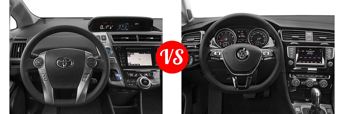 2017 Toyota Prius v Wagon Four / Three vs. 2017 Volkswagen Golf SportWagen Wagon S / SE / SEL - Dashboard Comparison