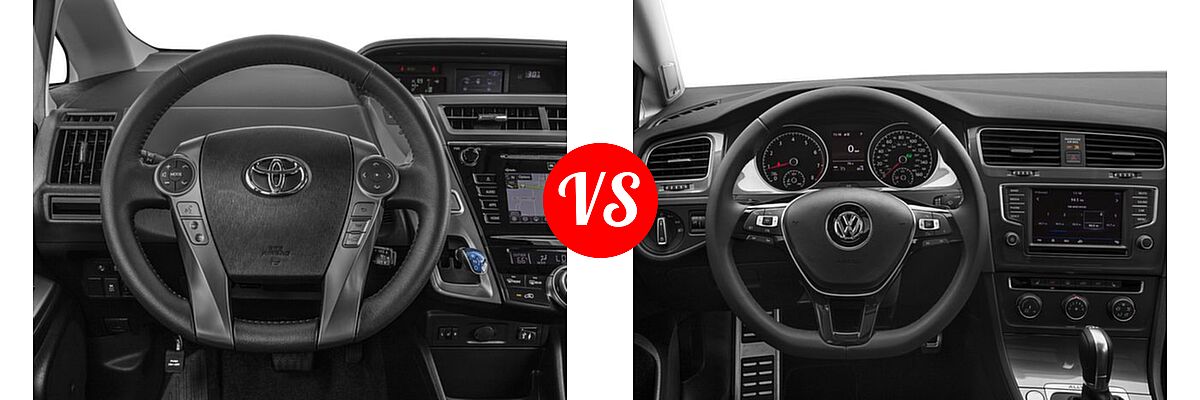 2017 Toyota Prius v Wagon Five vs. 2017 Volkswagen Golf Alltrack Wagon S / SE / SEL - Dashboard Comparison