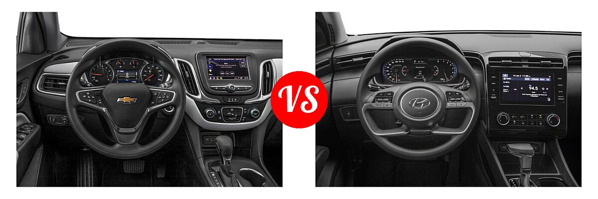 2022 Chevrolet Equinox SUV LS / LT / Premier / RS vs. 2022 Hyundai Tucson SUV SEL - Dashboard Comparison