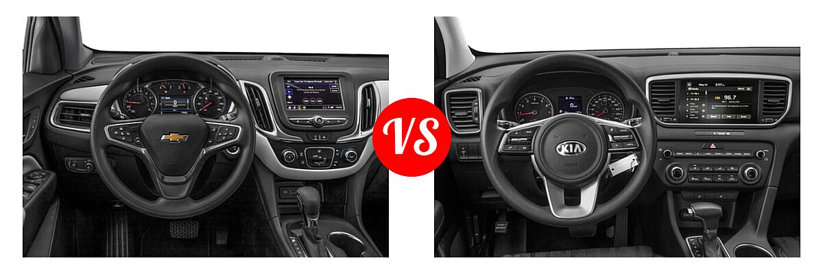 2022 Chevrolet Equinox SUV LS / LT / Premier / RS vs. 2022 Kia Sportage SUV LX - Dashboard Comparison