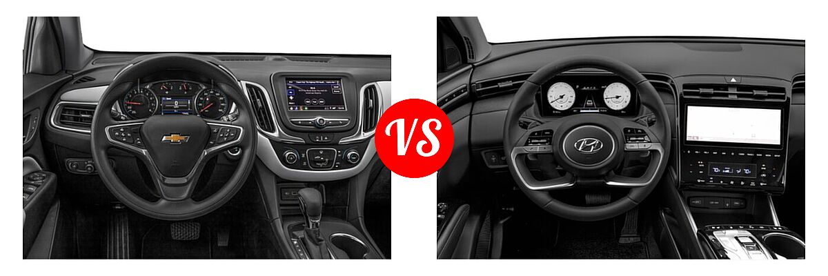 2022 Chevrolet Equinox SUV LS / LT / Premier / RS vs. 2022 Hyundai Tucson SUV Limited - Dashboard Comparison