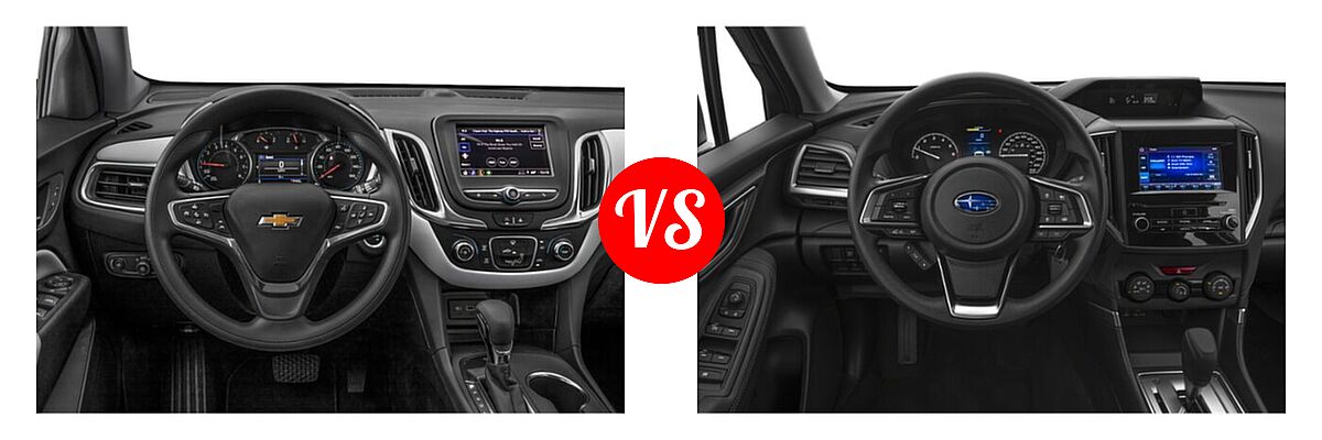 2022 Chevrolet Equinox SUV LS / LT / Premier / RS vs. 2022 Subaru Forester SUV CVT - Dashboard Comparison