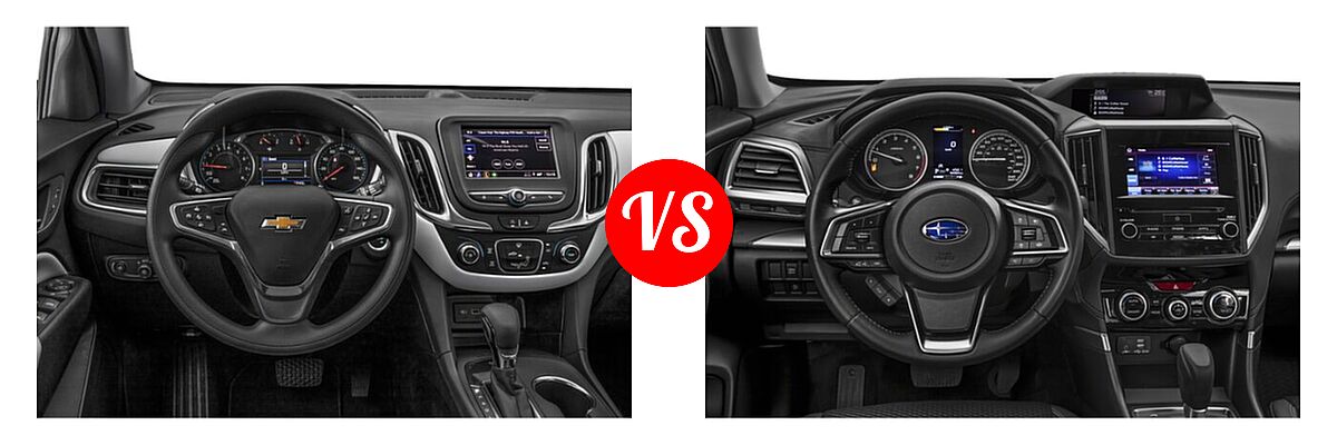 2022 Chevrolet Equinox SUV LS / LT / Premier / RS vs. 2022 Subaru Forester SUV Premium - Dashboard Comparison