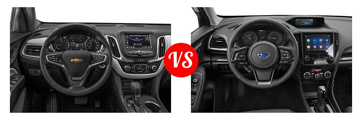 2022 Chevrolet Equinox SUV LS / LT / Premier / RS vs. 2022 Subaru Forester SUV Sport - Dashboard Comparison
