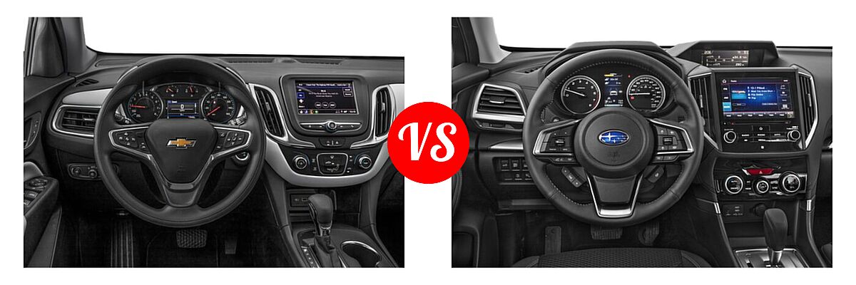 2022 Chevrolet Equinox SUV LS / LT / Premier / RS vs. 2022 Subaru Forester SUV Touring - Dashboard Comparison