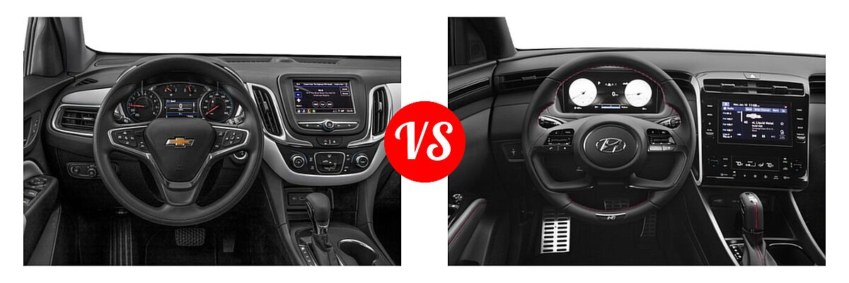2022 Chevrolet Equinox SUV LS / LT / Premier / RS vs. 2022 Hyundai Tucson SUV N Line - Dashboard Comparison