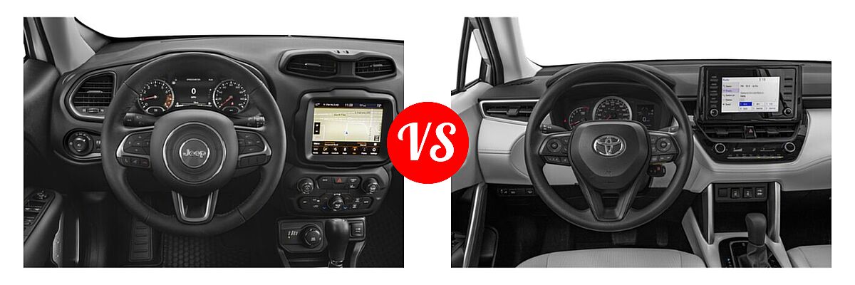 2022 Jeep Renegade SUV Latitude / Sport vs. 2022 Toyota Corolla Cross SUV L / XLE - Dashboard Comparison