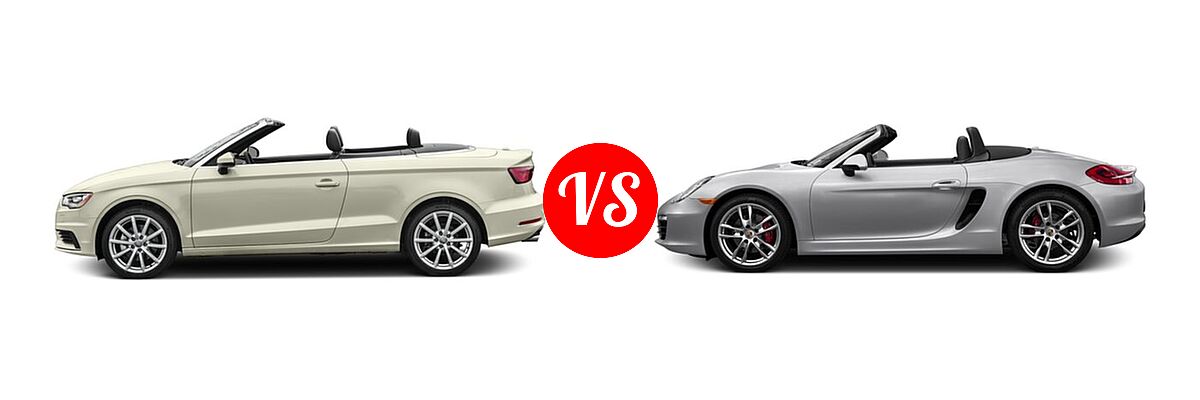 2016 Audi A3 Convertible 1.8T Premium / 2.0T Premium Plus / 2.0T Prestige vs. 2016 Porsche Boxster Convertible GTS / S - Side Comparison