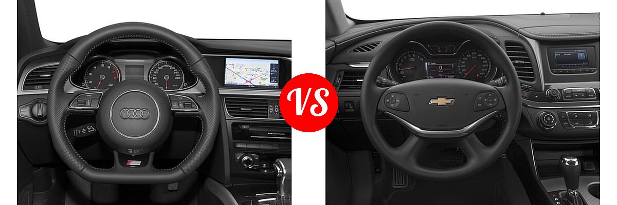 2016 Audi A4 Sedan Premium / Premium Plus vs. 2016 Chevrolet Impala Sedan LS - Dashboard Comparison