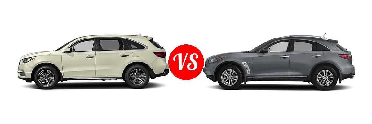 2017 Acura MDX SUV FWD vs. 2017 Infiniti QX70 SUV AWD / RWD - Side Comparison