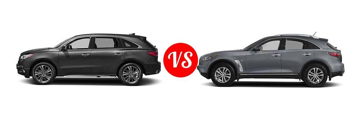 2017 Acura MDX SUV w/Technology Pkg vs. 2017 Infiniti QX70 SUV AWD / RWD - Side Comparison