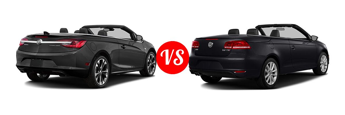 2016 Buick Cascada Convertible Premium vs. 2016 Volkswagen Eos Convertible Komfort - Rear Right Comparison