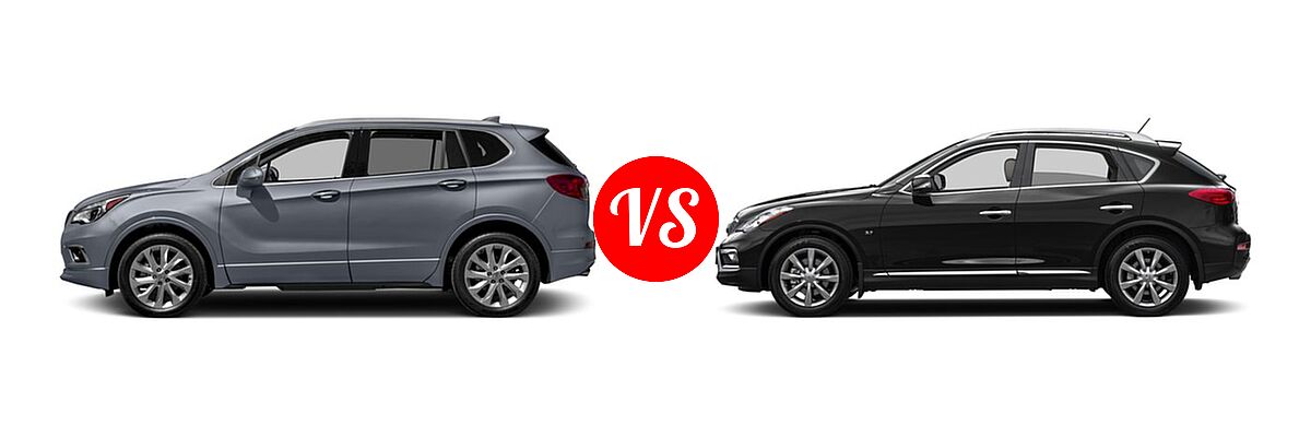 2016 Buick Envision SUV Premium I / Premium II vs. 2016 Infiniti QX50 SUV AWD 4dr / RWD 4dr - Side Comparison