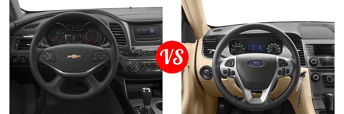 2016 Chevrolet Impala Sedan LS vs. 2016 Ford Taurus Sedan Limited / SE / SEL - Dashboard Comparison