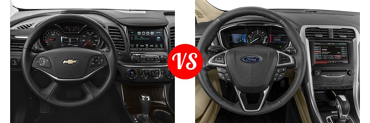2016 Chevrolet Impala Sedan LT vs. 2016 Ford Fusion Energi Sedan SE Luxury / Titanium - Dashboard Comparison