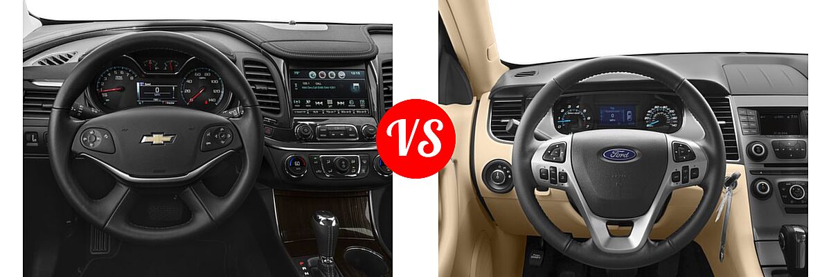 2016 Chevrolet Impala Sedan LT vs. 2016 Ford Taurus Sedan Limited / SE / SEL - Dashboard Comparison