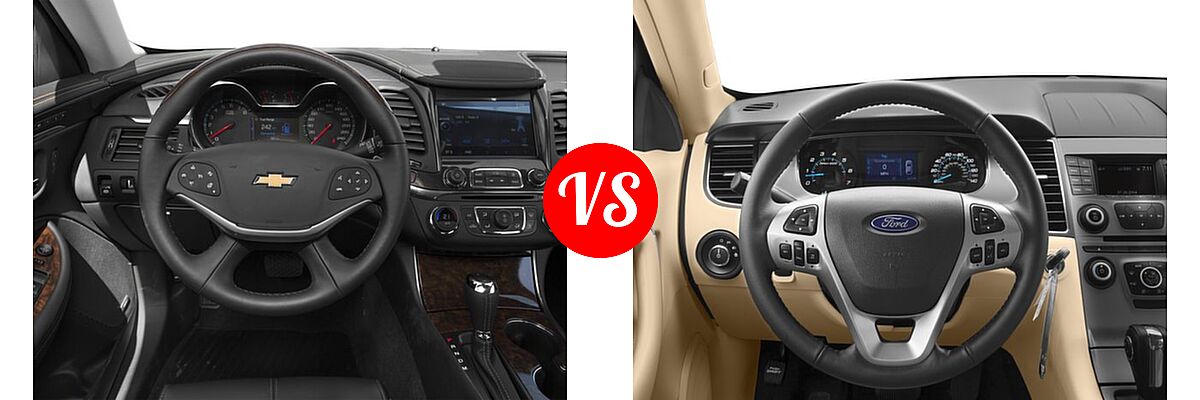 2016 Chevrolet Impala Sedan LTZ vs. 2016 Ford Taurus Sedan Limited / SE / SEL - Dashboard Comparison