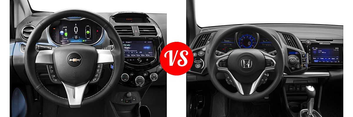 2016 Chevrolet Spark EV Hatchback LT vs. 2016 Honda CR-Z Hatchback LX - Dashboard Comparison