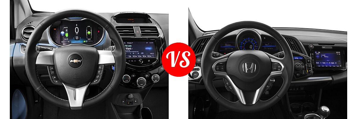 2016 Chevrolet Spark EV Hatchback LT vs. 2016 Honda CR-Z Hatchback EX-L - Dashboard Comparison