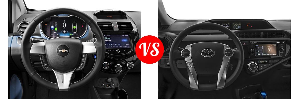 2016 Chevrolet Spark EV Hatchback LT vs. 2016 Toyota Prius c Hatchback Four / One / Persona Series / Three / Two - Dashboard Comparison