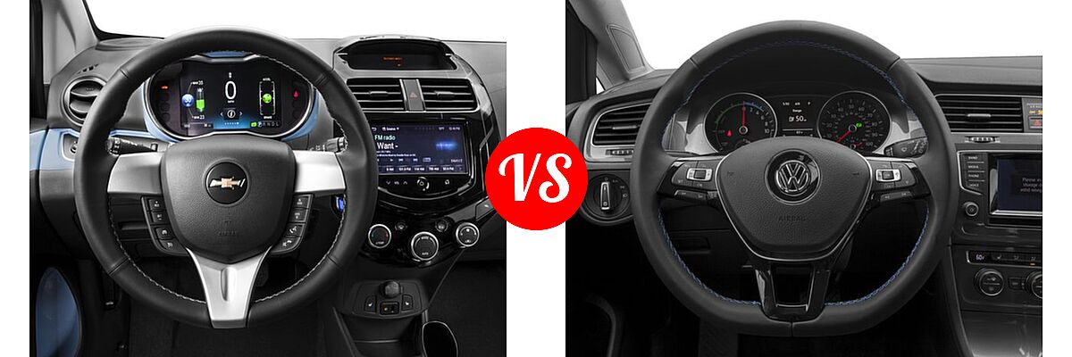 2016 Chevrolet Spark EV Hatchback LT vs. 2016 Volkswagen e-Golf Hatchback SE / SEL Premium - Dashboard Comparison