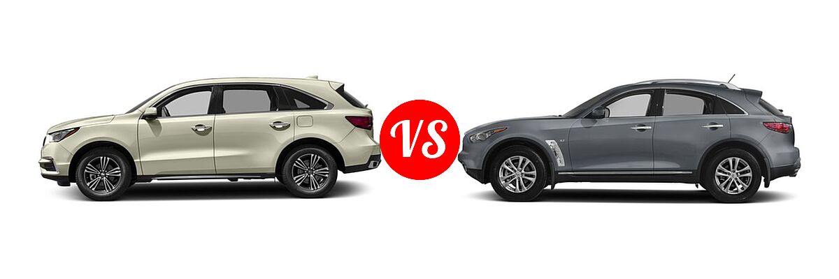 2017 Acura MDX SUV SH-AWD vs. 2017 Infiniti QX70 SUV AWD / RWD - Side Comparison