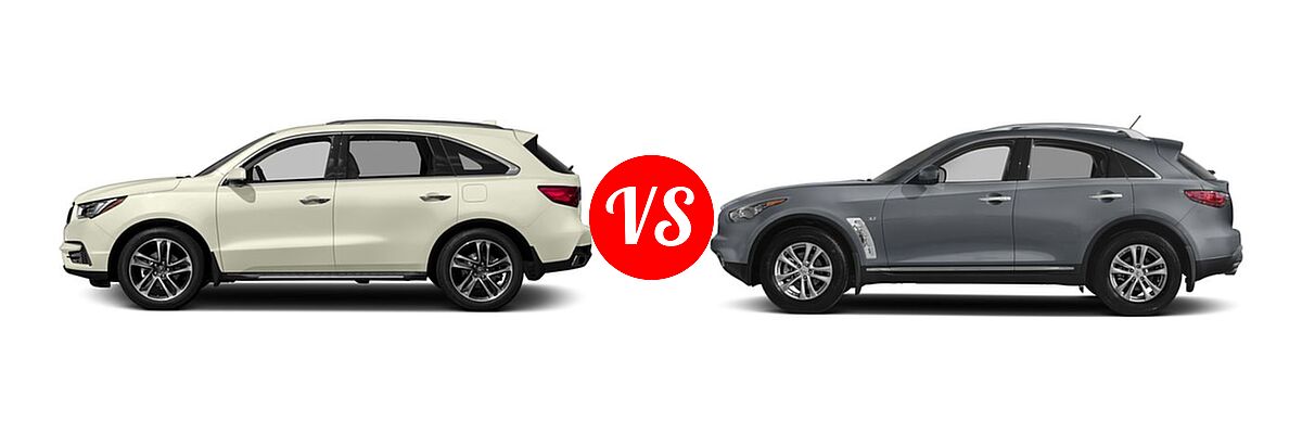 2017 Acura MDX SUV w/Advance Pkg vs. 2017 Infiniti QX70 SUV AWD / RWD - Side Comparison