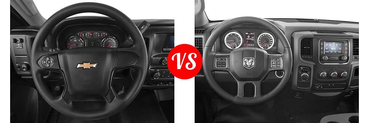 2016 Chevrolet Silverado 2500HD Pickup LT / Work Truck vs. 2016 Ram 1500 Pickup Express / Tradesman - Dashboard Comparison