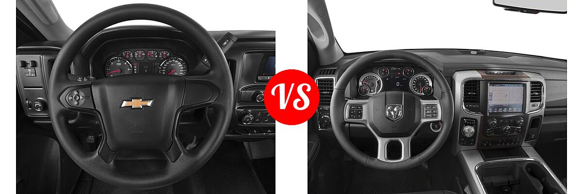 2016 Chevrolet Silverado 2500HD Pickup LT / Work Truck vs. 2016 Ram 1500 Pickup Laramie - Dashboard Comparison
