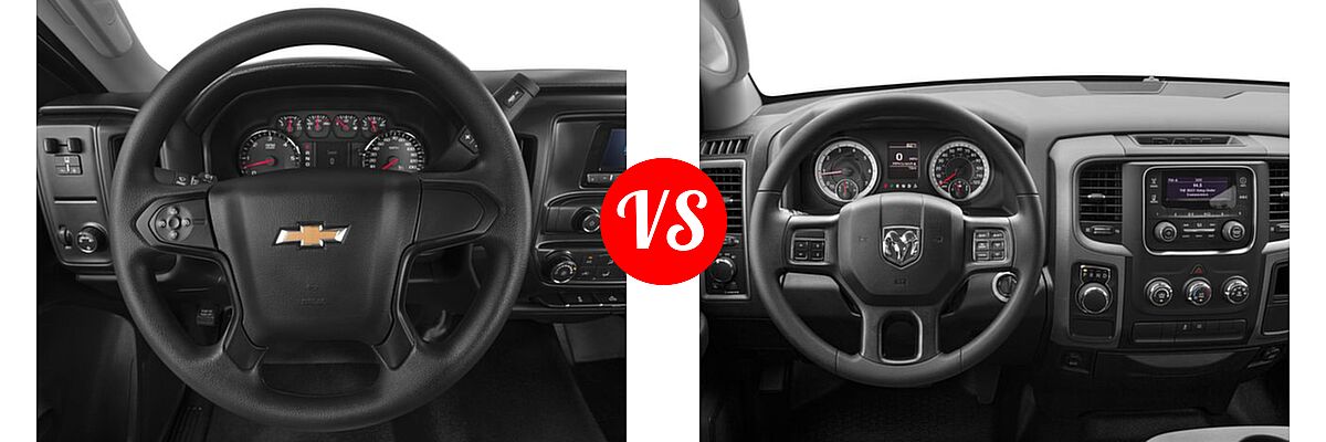 2016 Chevrolet Silverado 2500HD Pickup LT / Work Truck vs. 2016 Ram 1500 Pickup Tradesman - Dashboard Comparison