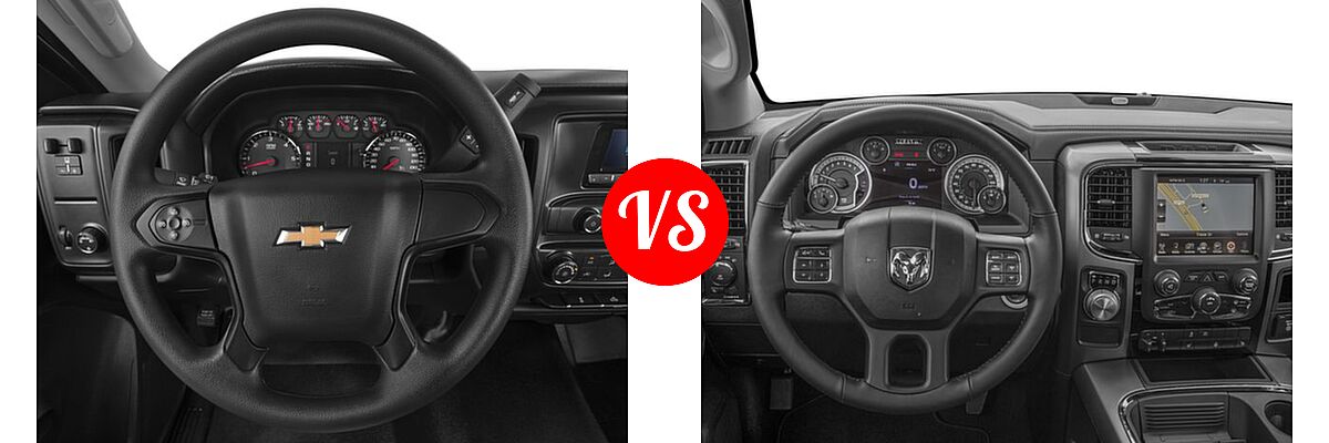 2016 Chevrolet Silverado 2500HD Pickup LT / Work Truck vs. 2016 Ram 1500 Pickup Sport - Dashboard Comparison
