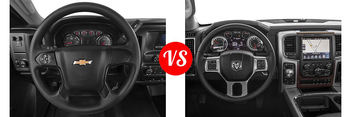 2016 Chevrolet Silverado 2500HD Pickup LT / Work Truck vs. 2016 Ram 1500 Pickup Laramie - Dashboard Comparison