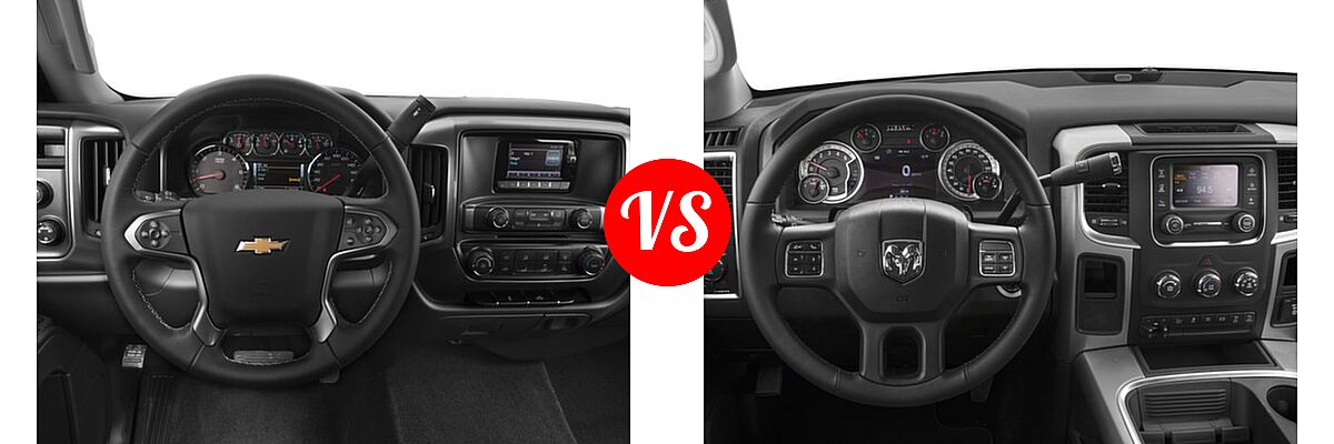 2016 Chevrolet Silverado 2500HD Pickup Work Truck vs. 2016 Ram 2500 Pickup SLT - Dashboard Comparison