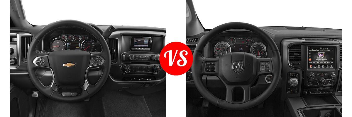 2016 Chevrolet Silverado 2500HD Pickup Work Truck vs. 2016 Ram 1500 Pickup Sport - Dashboard Comparison
