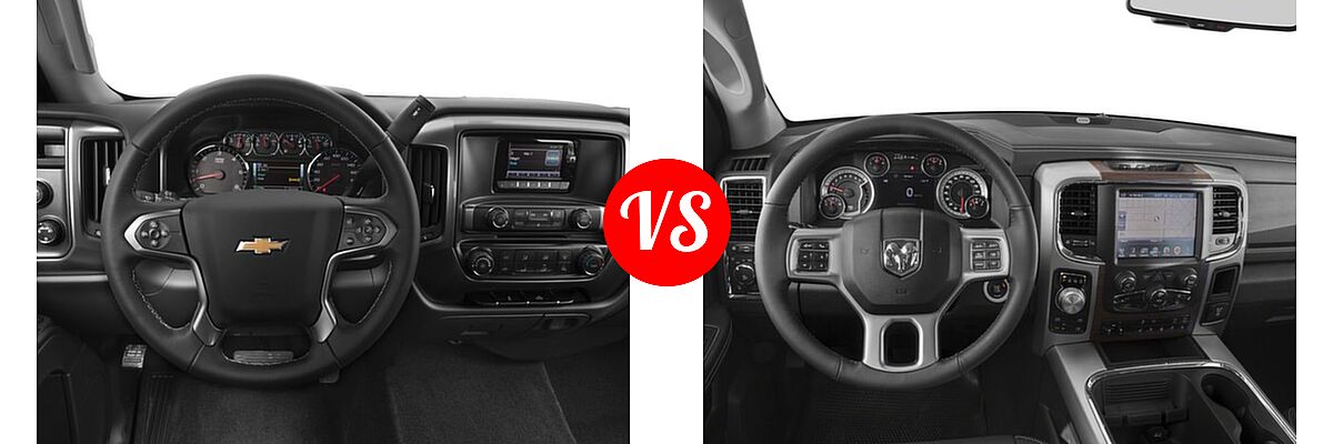 2016 Chevrolet Silverado 2500HD Pickup Work Truck vs. 2016 Ram 1500 Pickup Laramie - Dashboard Comparison