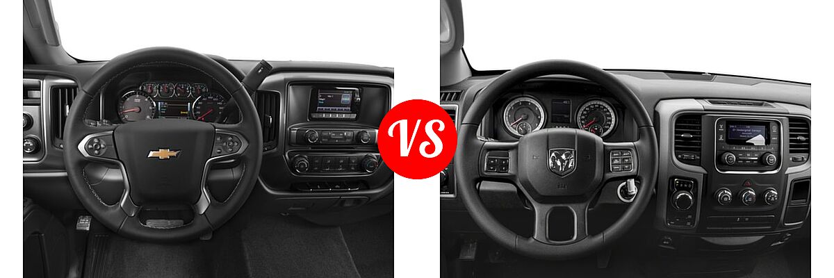 2016 Chevrolet Silverado 2500HD Pickup Work Truck vs. 2016 Ram 1500 Pickup Tradesman - Dashboard Comparison