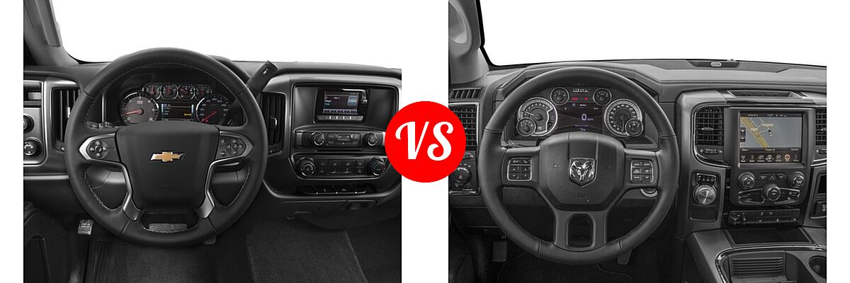 2016 Chevrolet Silverado 2500HD Pickup LT vs. 2016 Ram 1500 Pickup Sport - Dashboard Comparison