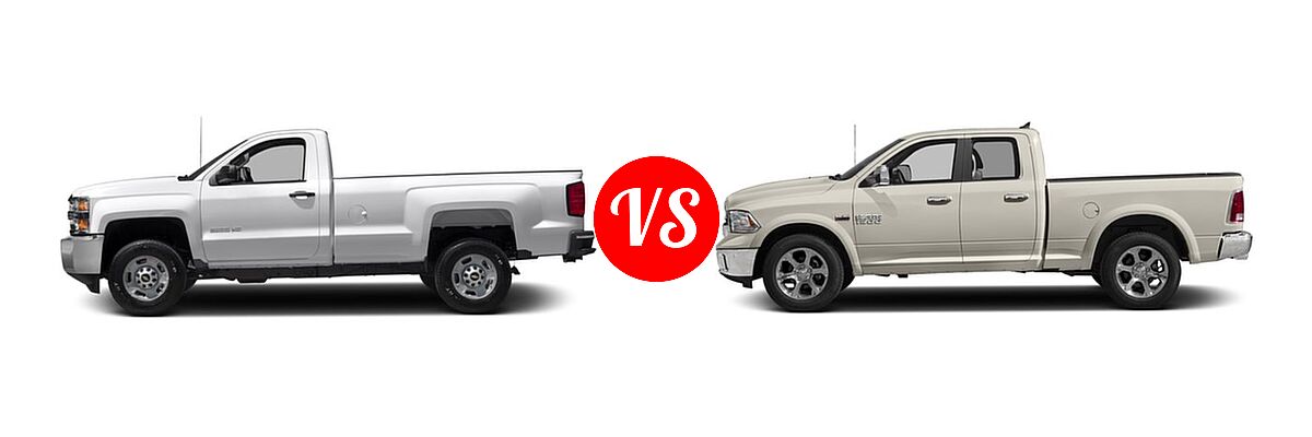 2016 Chevrolet Silverado 2500HD Pickup LT / Work Truck vs. 2016 Ram 1500 Pickup Laramie - Side Comparison