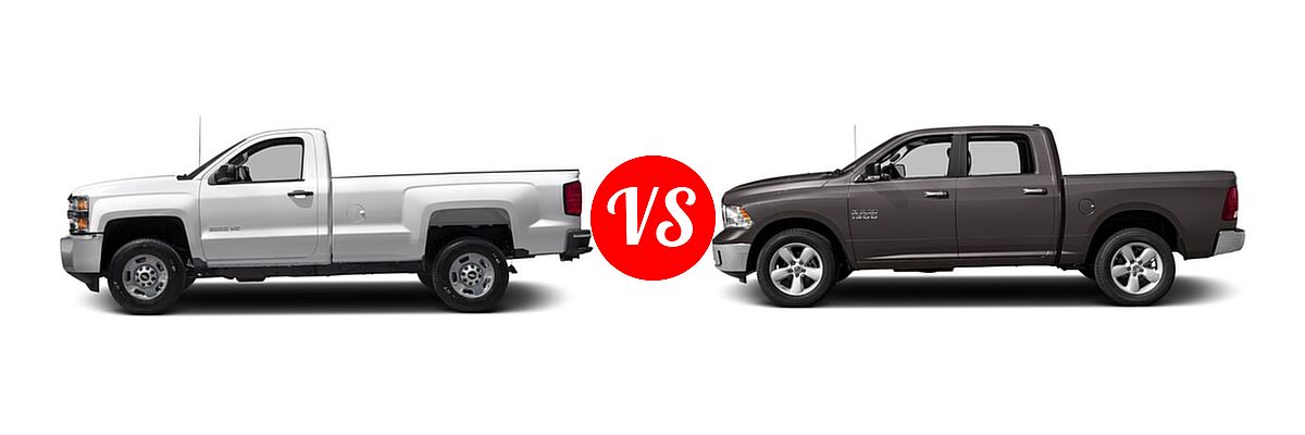 2016 Chevrolet Silverado 2500HD Pickup LT / Work Truck vs. 2016 Ram 1500 Pickup SLT - Side Comparison