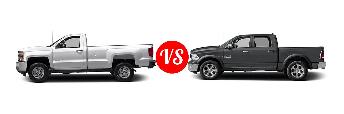 2016 Chevrolet Silverado 2500HD Pickup LT / Work Truck vs. 2016 Ram 1500 Pickup Laramie - Side Comparison