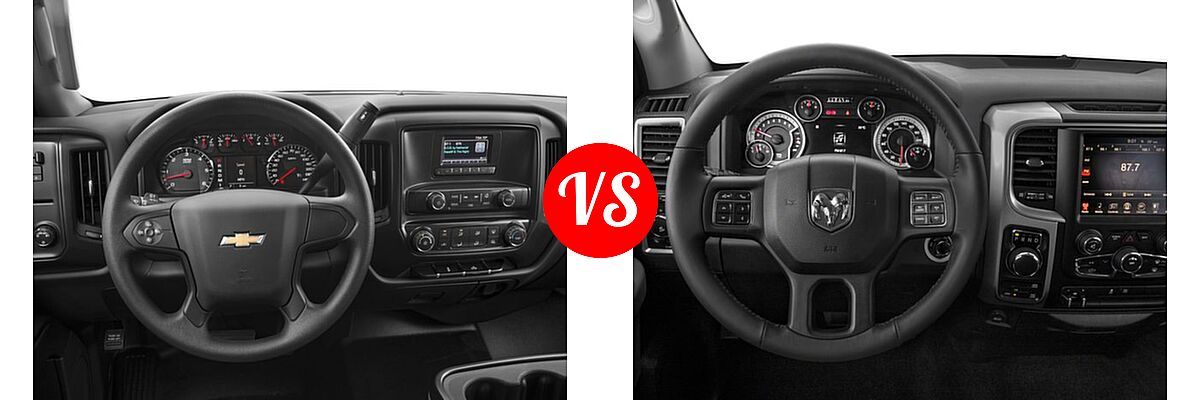 2016 Chevrolet Silverado 2500HD Pickup Work Truck vs. 2016 Ram 1500 Pickup SLT - Dashboard Comparison