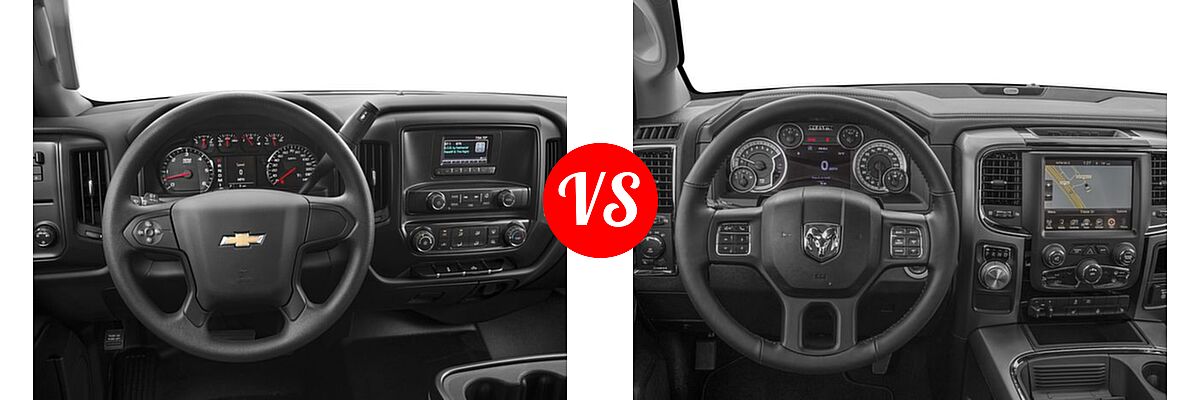 2016 Chevrolet Silverado 2500HD Pickup Work Truck vs. 2016 Ram 1500 Pickup Sport - Dashboard Comparison
