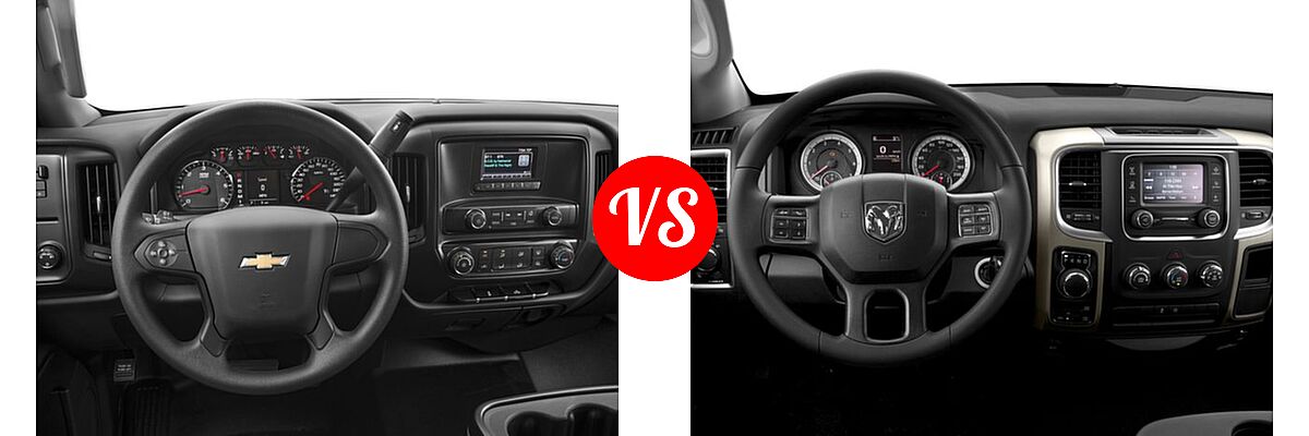 2016 Chevrolet Silverado 2500HD Pickup Work Truck vs. 2016 Ram 1500 Pickup Big Horn / Express / Lone Star / Outdoorsman / SLT - Dashboard Comparison